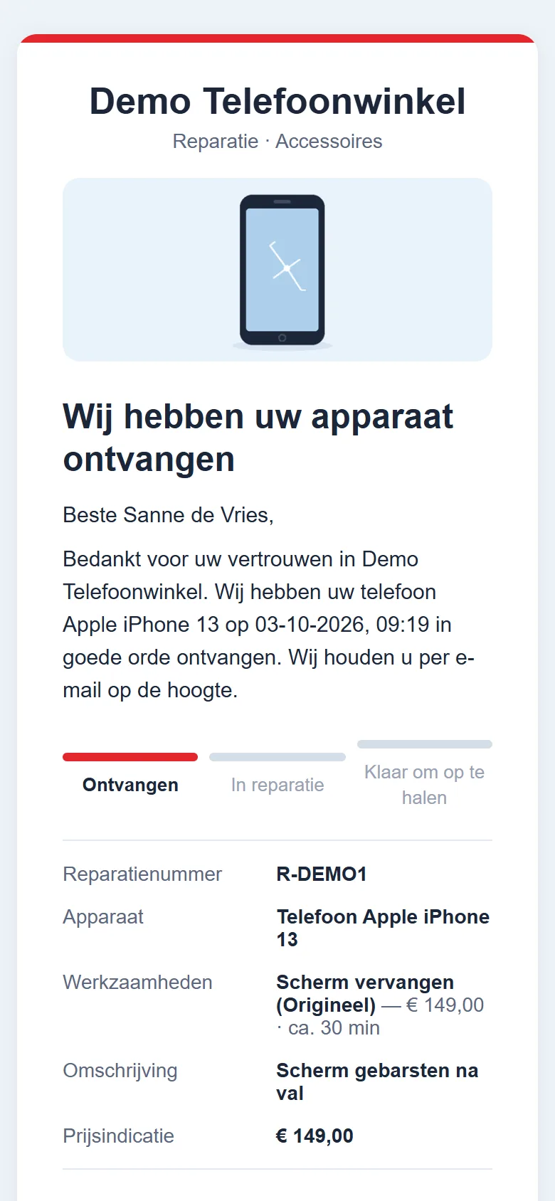 1. Ontvangen
